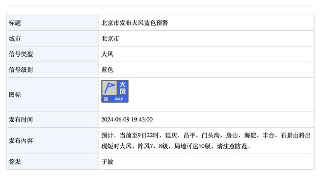 大帝的杀伤力！森林狼全队共命中20次罚球 恩比德一人18罚17中